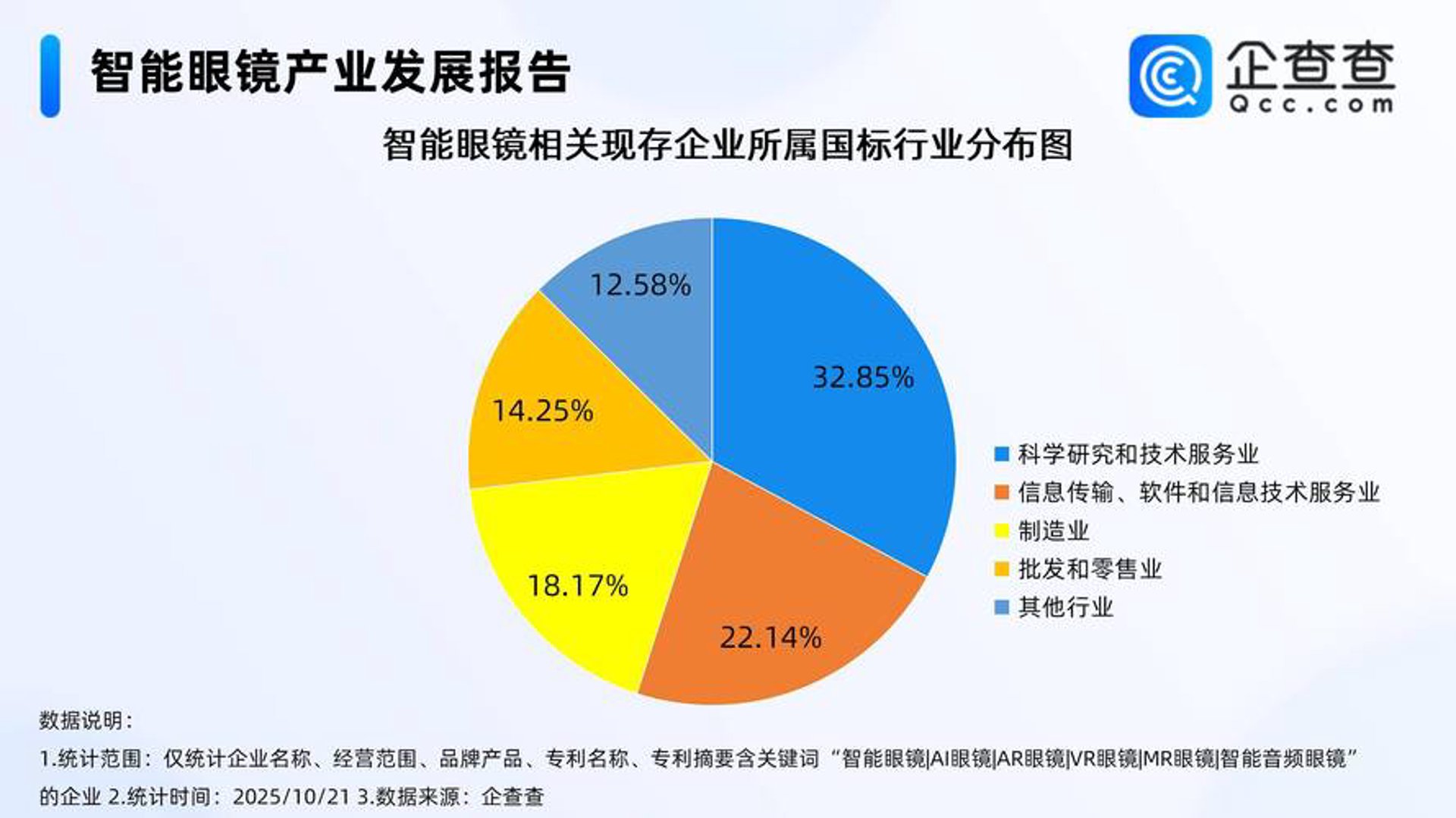 中科智强软件